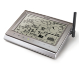 Professional Weather Station 