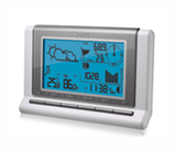 Full Weather Station with USB
